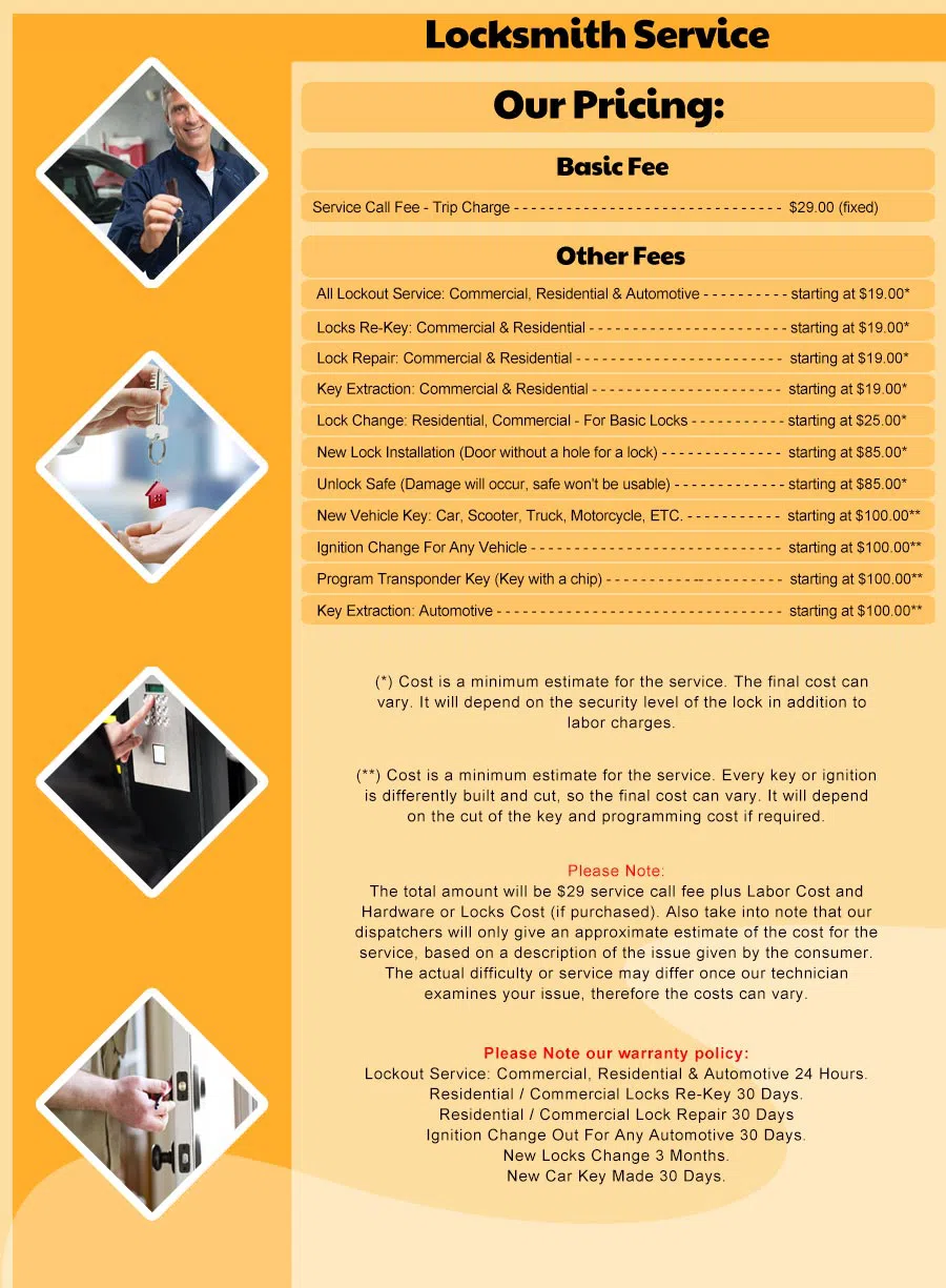 South Miami FL Locksmith Store, South Miami, FL 786-261-0620